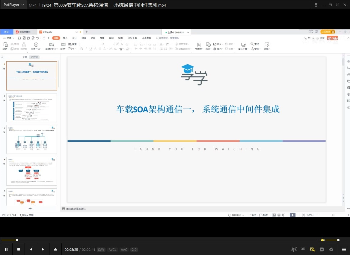 车载系统学习直播vip课程包-Tx-king博客|Txking博客|激活码商城|Tx-king购物商城|Tx-king社区|网赚副业|IT技术|汇编语言|编程教程收集|Tx-king的小窝