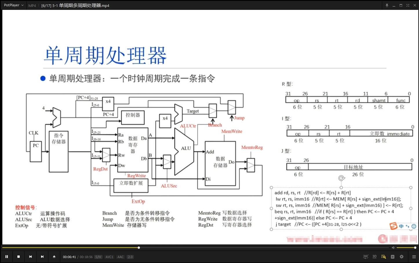 重构计算机专业课，带你手写四大核心模块，硬核筑基-Tx-king博客|Txking博客|激活码商城|Tx-king购物商城|Tx-king社区|网赚副业|IT技术|汇编语言|编程教程收集|Tx-king的小窝